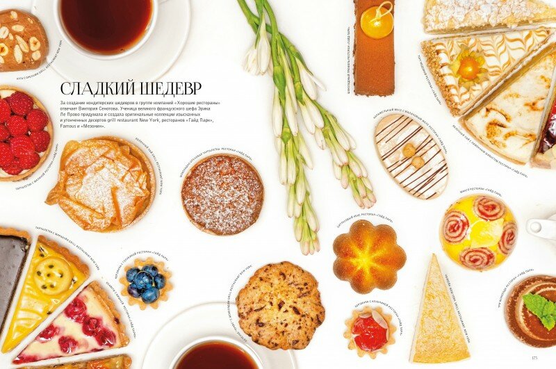 Кулинарная книга журнала Home Magazine. Сентябрь 2013214